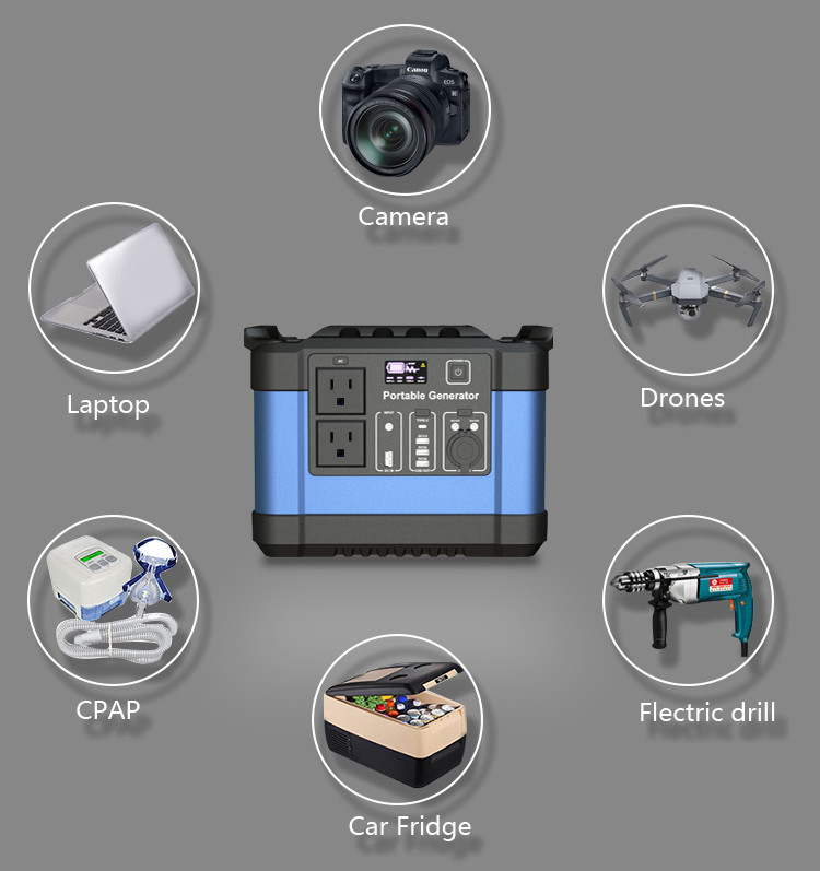 Solar Power Generator Diagram